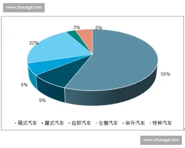 基于多维数据统计分析的篮球赛事表现评估与趋势研究方法与应用实践